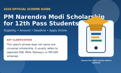 pm narendra modi scholarship for 12th pass students apply online