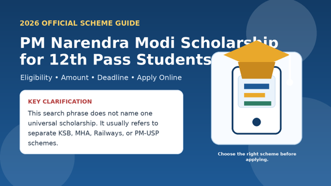 pm narendra modi scholarship for 12th pass students apply online