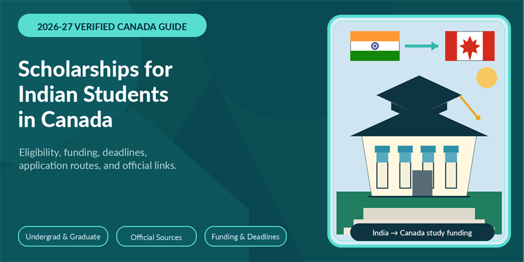 Scholarships for Indian Students in Canada