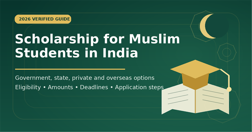 Scholarship for Muslim Students in India